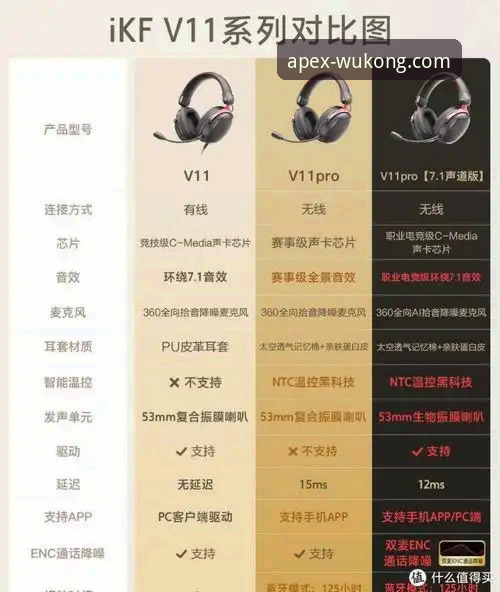 悟空体育使用教程评测 悟空体育平台7F2K版本使用教程与深度评测:从下载到观赛全指南