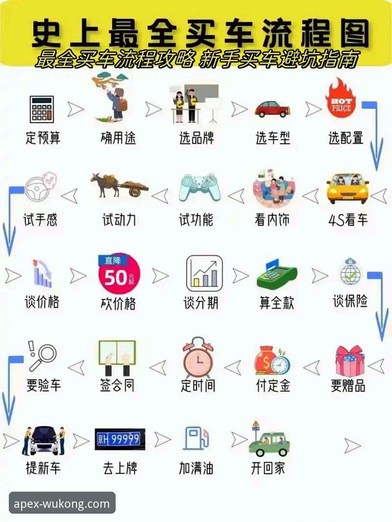悟空体育数据分析下载全流程详解：从入门到精通